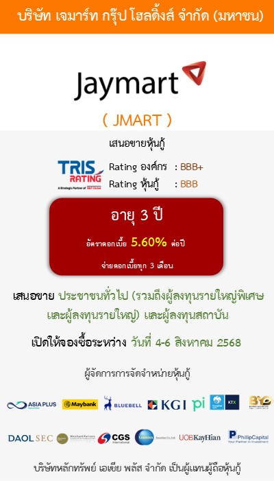 หุ้นกู้