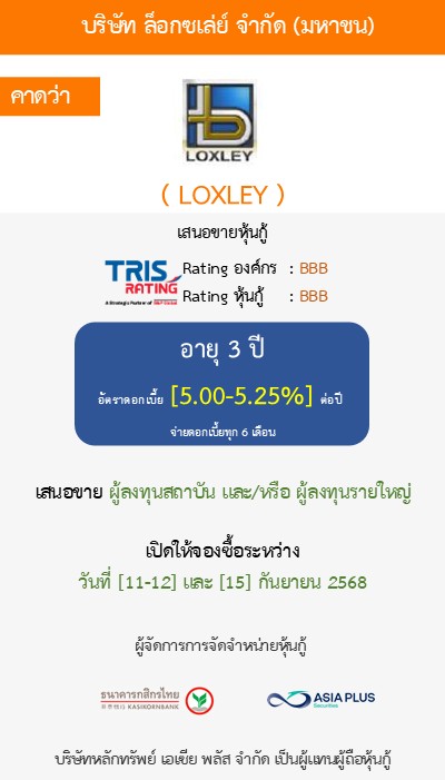 หุ้นกู้