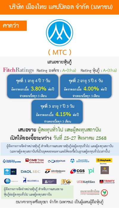 หุ้นกู้  