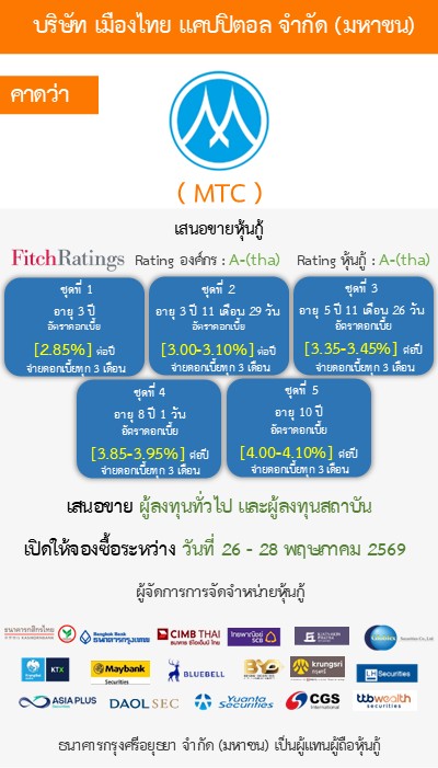 หุ้นกู้  