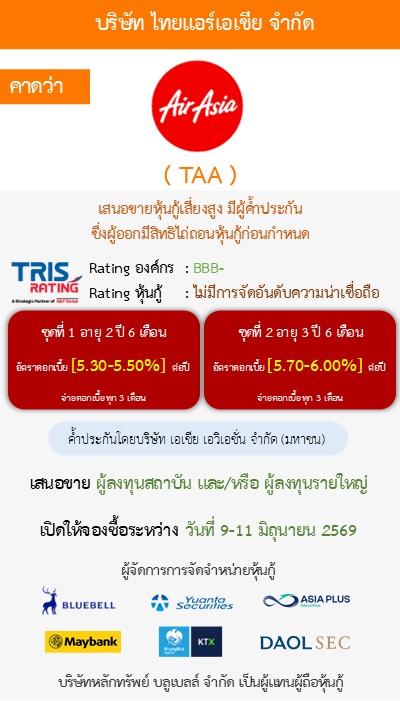 หุ้นกู้  