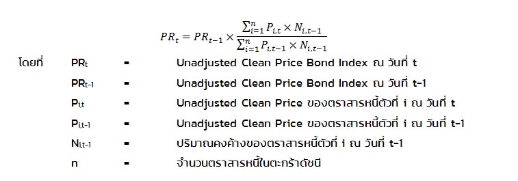 Unadjusted Clean Price Index