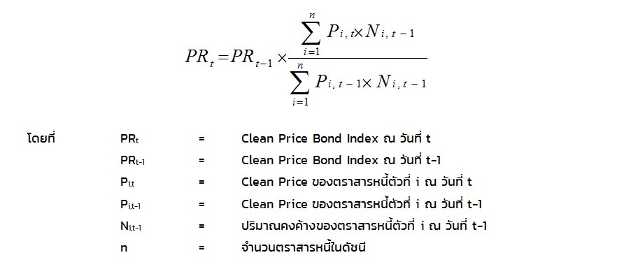 CPIndex