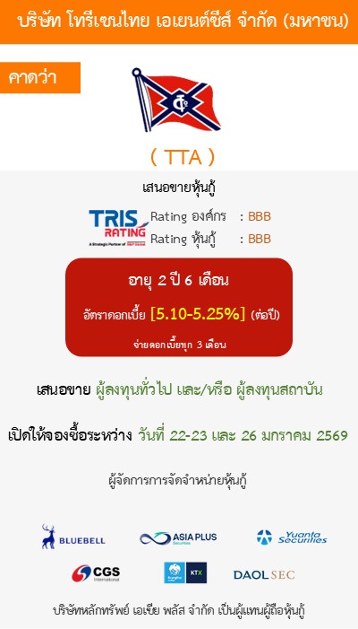 หุ้นกู้  