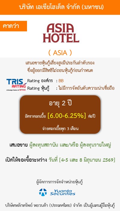 หุ้นกู้  