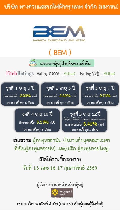 หุ้นกู้  