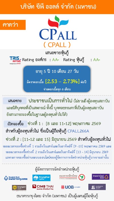 หุ้นกู้  