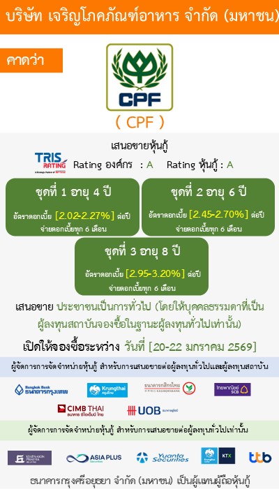 หุ้นกู้  