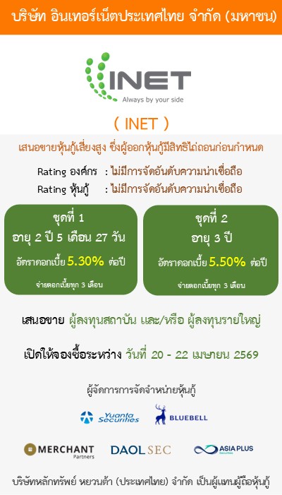 หุ้นกู้ INET-04