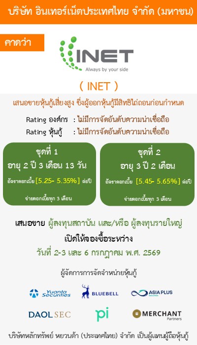 หุ้นกู้  