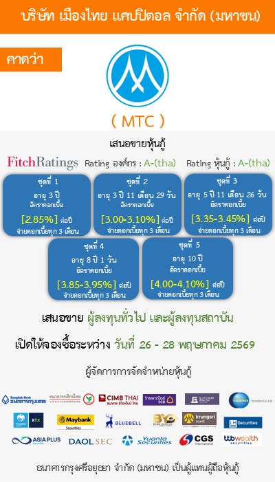 หุ้นกู้  