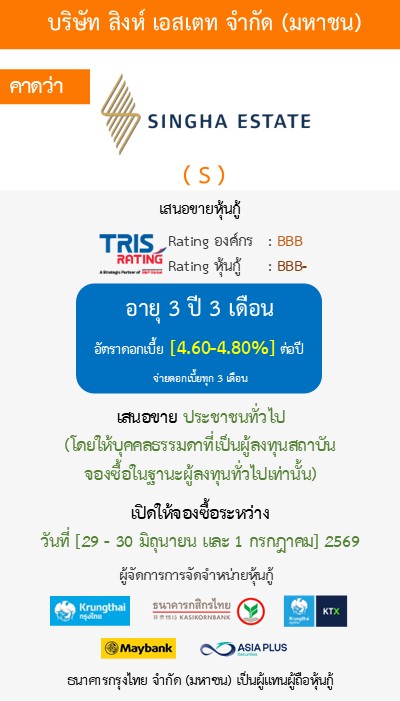 หุ้นกู้  