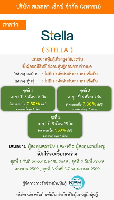 หุ้นกู้  