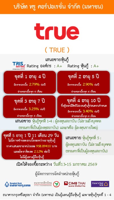 หุ้นกู้  