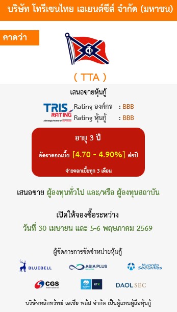 หุ้นกู้  